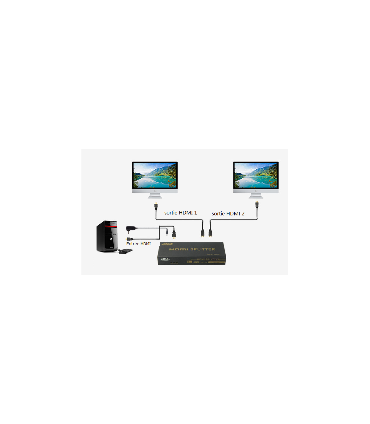 Splitter HDMI  1 entrée vers 2 sorties